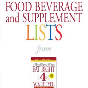 Blood Sort O Meals, Beverage and Complement Lists (Eat Proper 4 Your Sort)